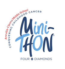 AC Mini Thon